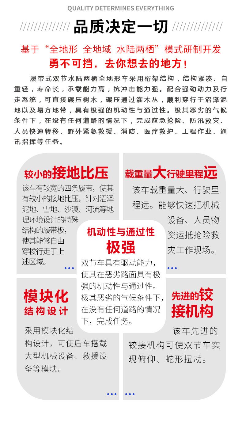 產品簡介-履帶式雙節(jié)水陸兩棲全地形車(中性版)_02.jpg