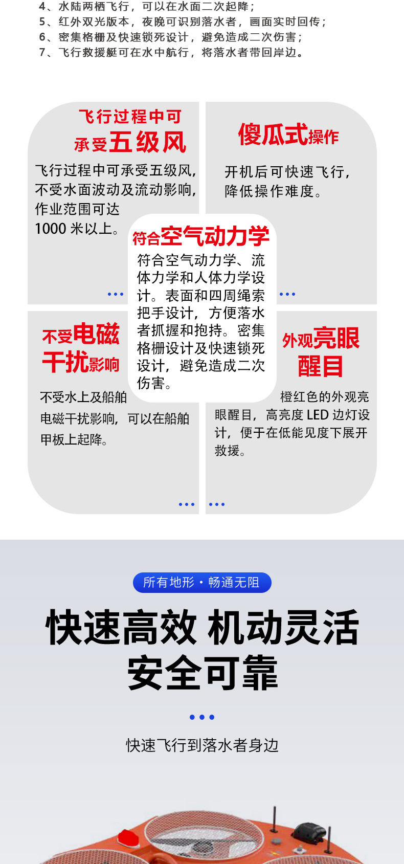 產品簡介-智能型遠程遙控飛行救援艇_02.jpg
