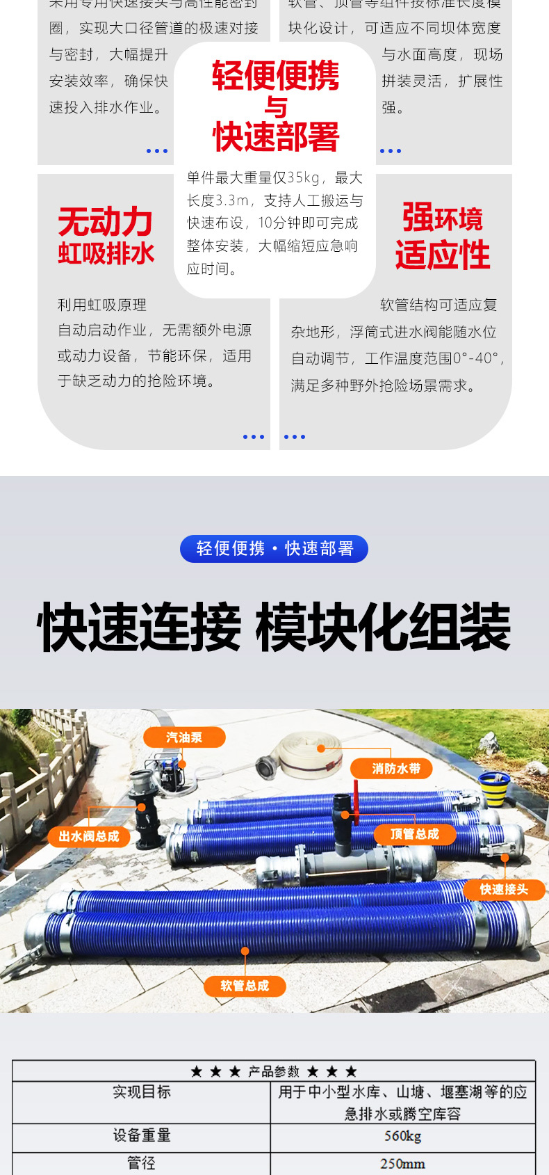 產品簡介-應急搶險虹吸排水裝備_02.jpg