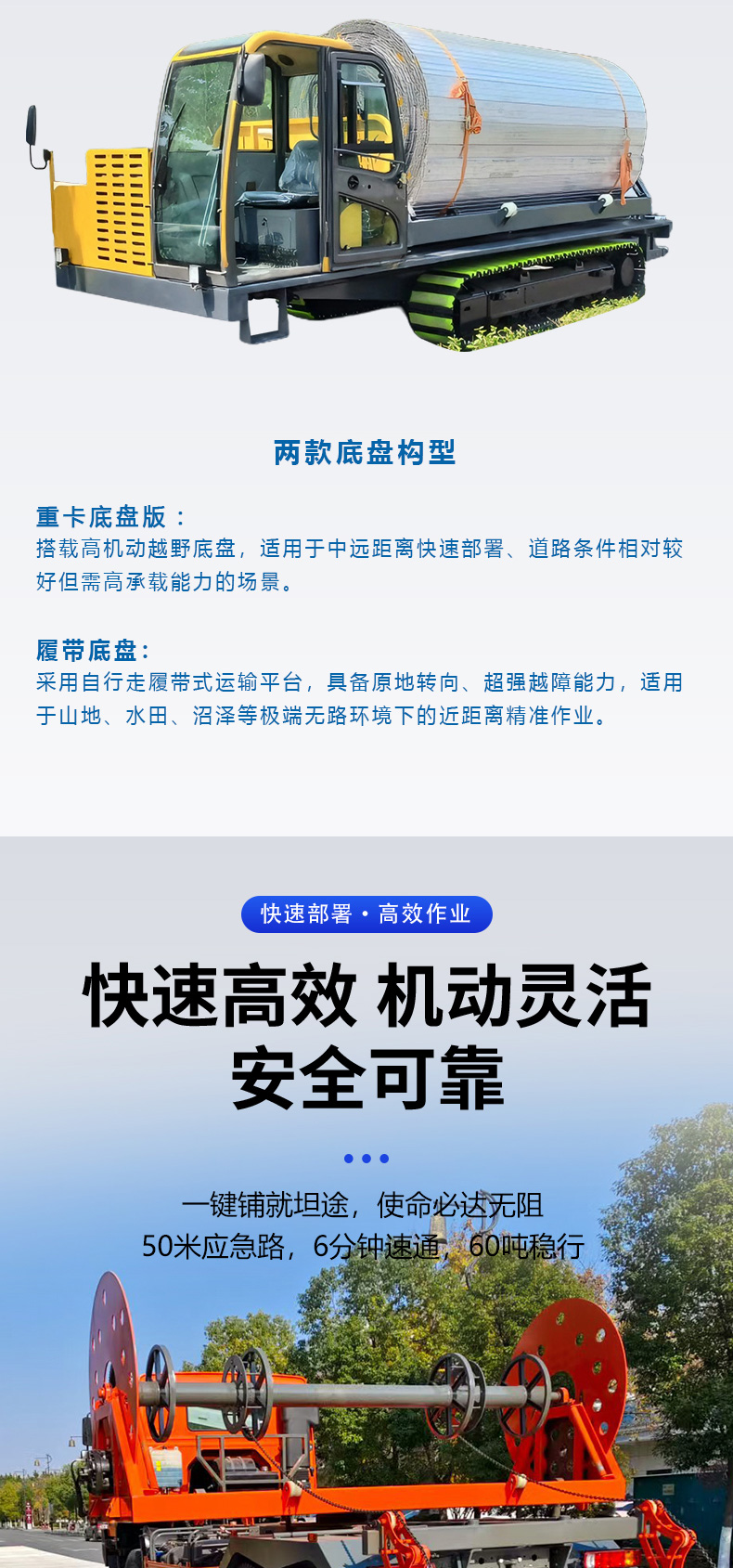 產(chǎn)品簡介-WX-50型應(yīng)急硬質(zhì)機(jī)動(dòng)路面快速鋪設(shè)車_03.jpg