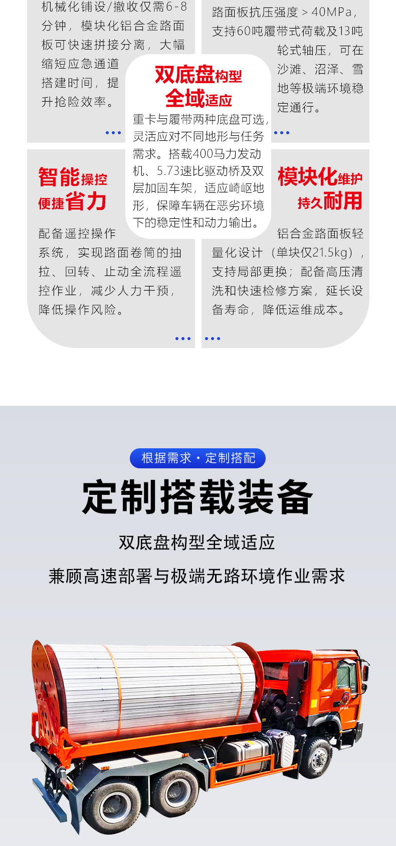 產(chǎn)品簡介-WX-50型應(yīng)急硬質(zhì)機(jī)動(dòng)路面快速鋪設(shè)車_02.jpg